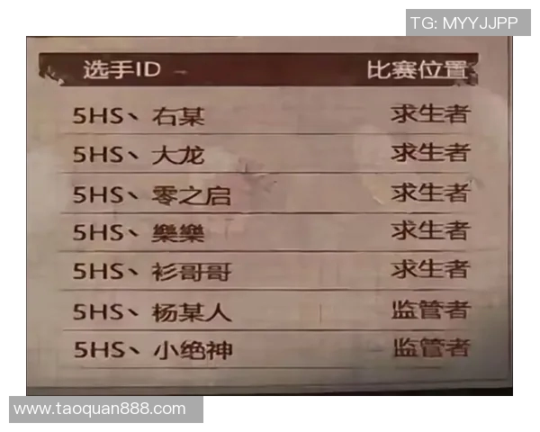 LOL战队在大龙争夺战中的策略与执行力深度分析