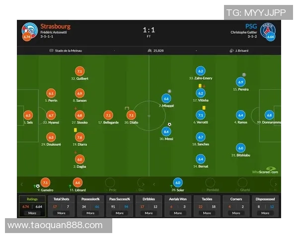 巴黎圣日耳曼晋级欧冠四强，梅西破门助球队逆转淘汰曼联