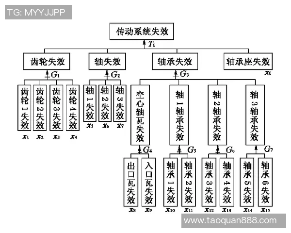 Coco回防配合策略探讨与实战应用分析 Coco回防配合策略探讨与实战应用分析